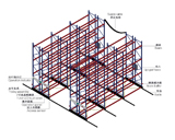 電動移動式貨架